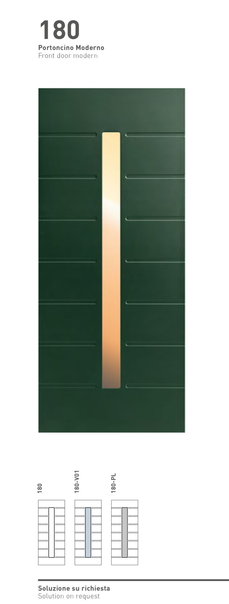 180p